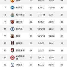 爱游戏-热那亚主场抢分，重返积分榜前十()